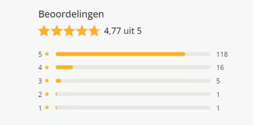 tuur original matras beoordeling